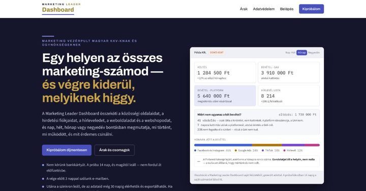 Dashboard – képernyő